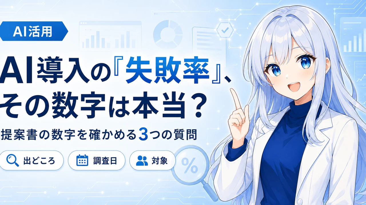 AI導入の「失敗率」、その数字は本当？ — 提案書の数字を確かめる3つの質問